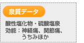 【泉質データ】酸性塩化物・硫酸塩泉　効能：神経痛、関節痛、うちみほか