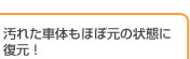 汚れた車体もほぼ元の状態に復元！