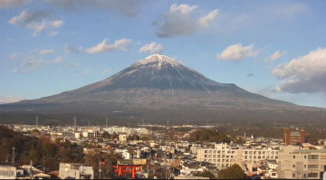 富士山世界遺産センターから見た富士山 メダリストさん